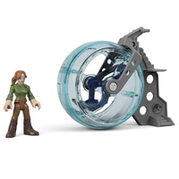 Nivalmix_imaginext_clair_giroesfera_fmx92_4 Nivalmix_imaginext_clair_giroesfera_fmx92_4