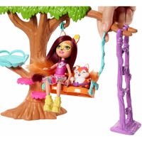 Nivalmix_Enchantimals_Aventuras_no_Parquinho_FRH45_Mattel_2151064-002_3 Nivalmix_Enchantimals_Aventuras_no_Parquinho_FRH45_Mattel_2151064-002_3