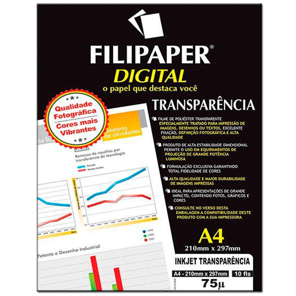 Nivalmix-Transparencia-A4-Ink-Jet-com-10-Folhas-Filiperson-393892 Nivalmix-Transparencia-A4-Ink-Jet-com-10-Folhas-Filiperson-393892