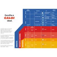 Modelos-Caloi Modelos-Caloi