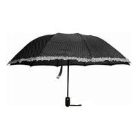 Nivalmix-Sombrinha-Automatica-Preta-N226248-7-Quanhe-2262487-009