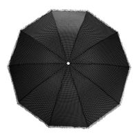 Nivalmix-Sombrinha-Automatica-Preta-N226248-7-Quanhe-2262487-009-2
