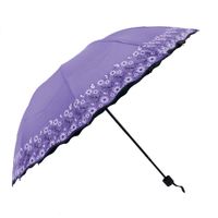 Nivalmix-Sombrinha-com-Protecao-UV-Roxa-Quanhe-2306440-001