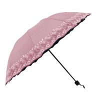 Nivalmix-Sombrinha-com-Protecao-UV-Rosa-Quanhe-2306440-002