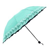 Nivalmix-Sombrinha-com-Protecao-UV-Azul-Tiffany-Quanhe-2306440-006