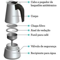 Nivalmix-Cafeteira-Italiana-300ml-Aco-Inox-06-Xicaras---Wincy-2412975--2- Nivalmix-Cafeteira-Italiana-300ml-Aco-Inox-06-Xicaras---Wincy-2412975--2-