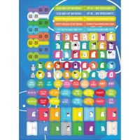 Nivalmix-Caderno-Univ.-240-Folhas-15-Materias-Flork-Laranja-Jandaia-2426313-002-2.jpg Nivalmix-Caderno-Univ.-240-Folhas-15-Materias-Flork-Laranja-Jandaia-2426313-002-2.jpg