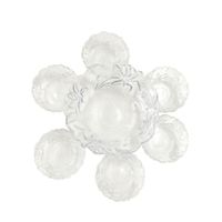 Nivalmix-Conjunto-de-Tigelas-7-pecas-N244518-9-Quanhe-2445189-3.jpg Nivalmix-Conjunto-de-Tigelas-7-pecas-N244518-9-Quanhe-2445189-3.jpg