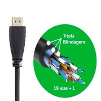 Nivalmix-Cabo-HDMI-2.0-1.5M-CH-2015-4142015-Intelbras-2420853-2.jpg Nivalmix-Cabo-HDMI-2.0-1.5M-CH-2015-4142015-Intelbras-2420853-2.jpg