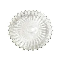 Nivalmix-Fruteira-de-Vidro-Wave-30-cm-ZVE0015-Art-House-2495408-1 Nivalmix-Fruteira-de-Vidro-Wave-30-cm-ZVE0015-Art-House-2495408-1