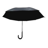 Nivalmix-Guarda-Chuva-Automatico-CBorda-Preto-01-N249201-5-Quanhe-2492015-002